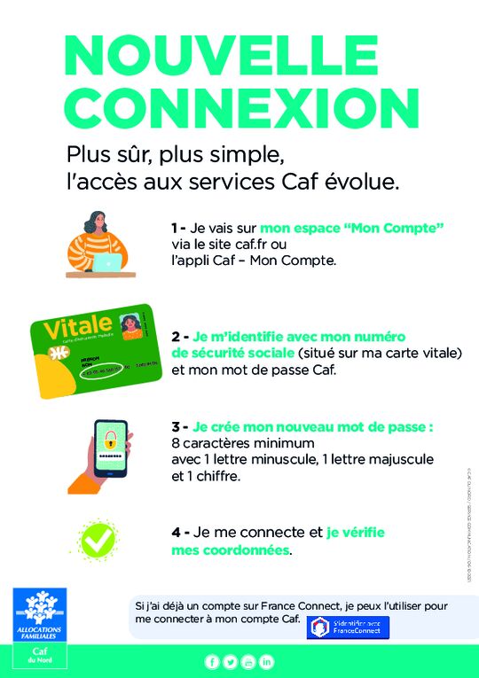 Affiche explicative pour les démarches du CALP